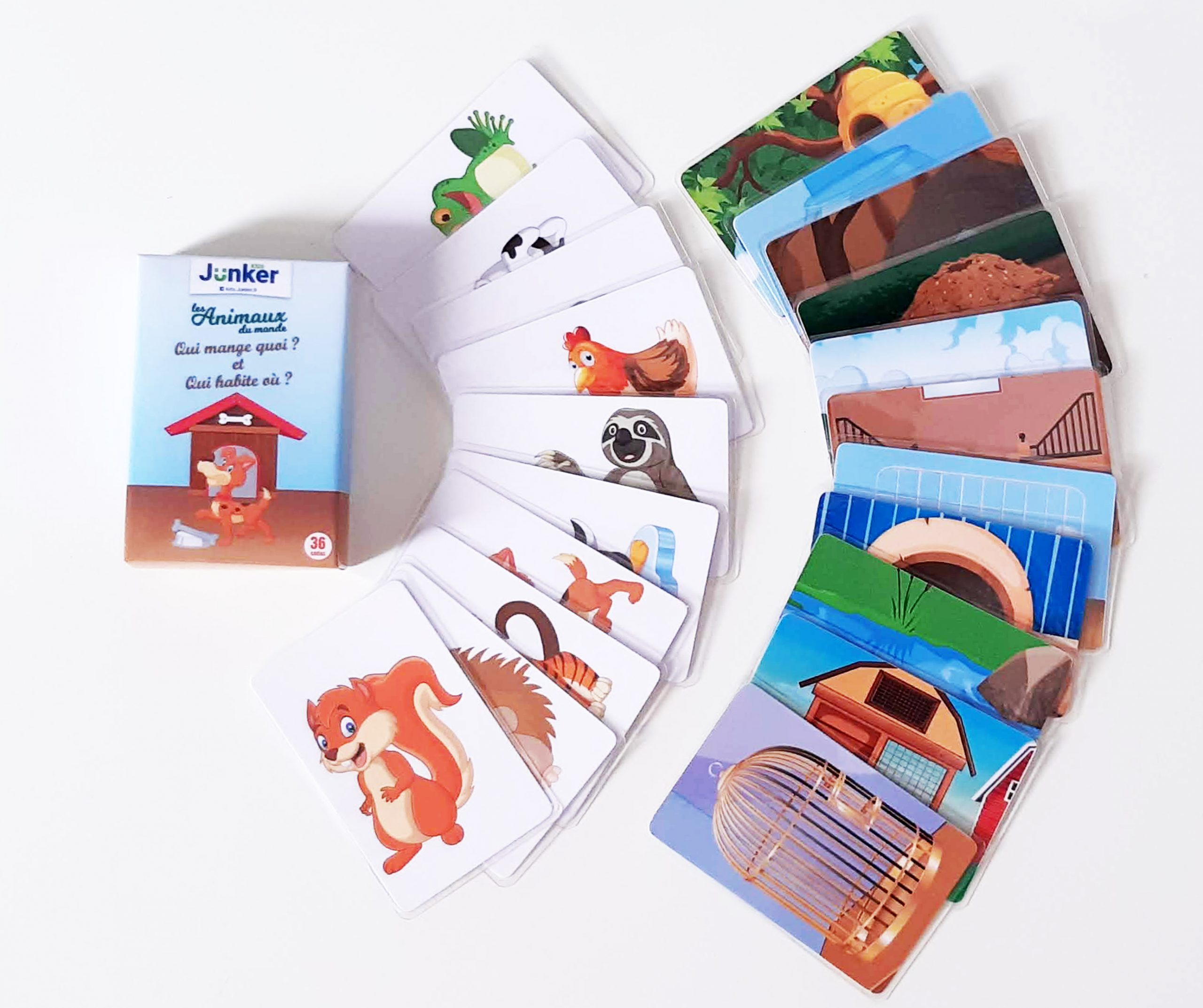 Qui mange quoi ? et Qui habite où ?