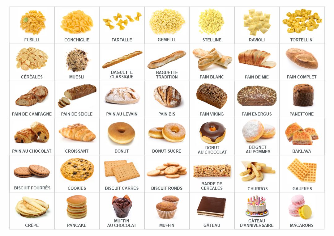 Pictogrammes visuels de pain, pâtisseries et viennoiseries
