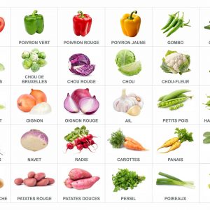 planche complète de pictogrammes produits alimentaires – légumes format XL