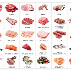 pictogrammes produits alimentaires – viande, charcuterie et poisson 44×37 mm